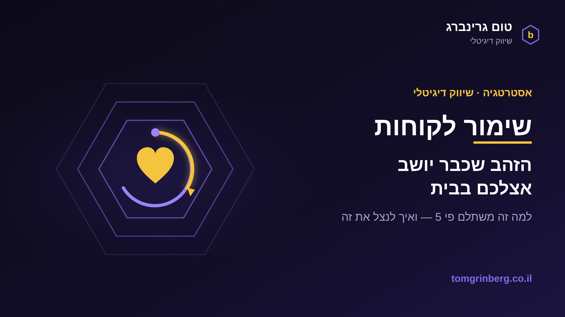שימור לקוחות
